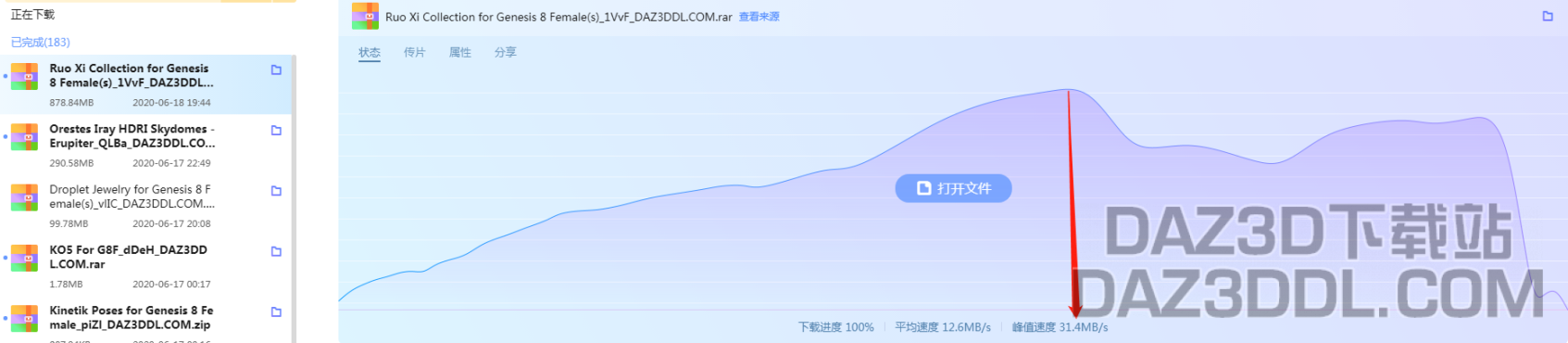这是什么神仙下载速度，i了i了_DAZ3D下载站