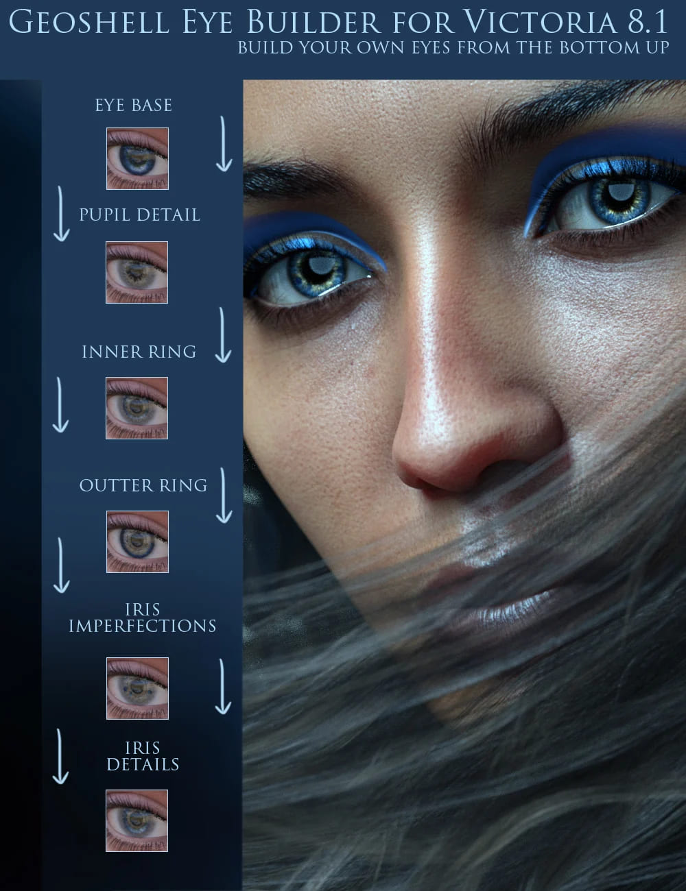 Geoshell Eye Builder for Victoria 8.1